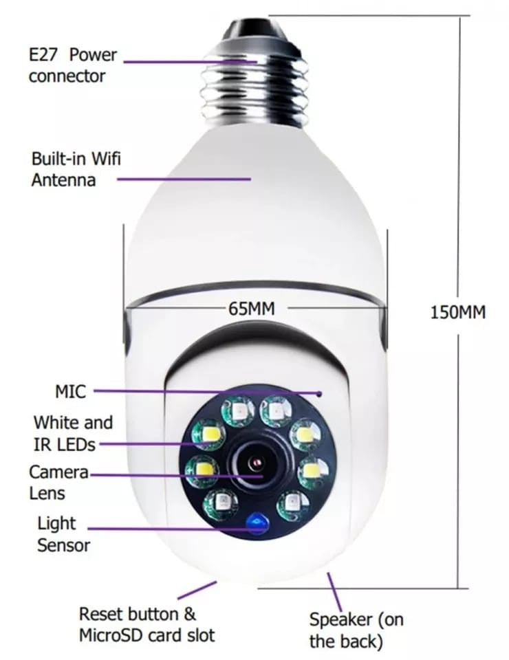 CÁMARA DE VIGILANCIA 360° FORMA FOCO